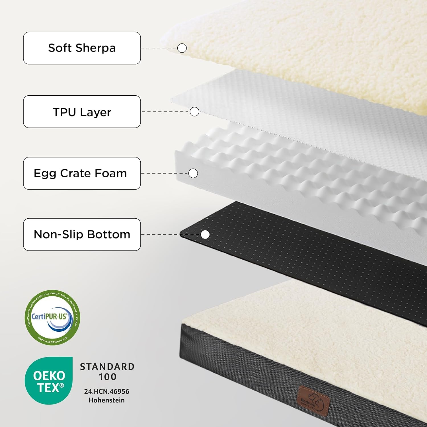 Bedsure XL Dog Beds Large Sized Dog -Comfy Flat Extra Large Pet Beds with Removable Washable Cover, Orthopedic Egg Crate Foam Mat, Suitable for Pet up to 100 Lbs